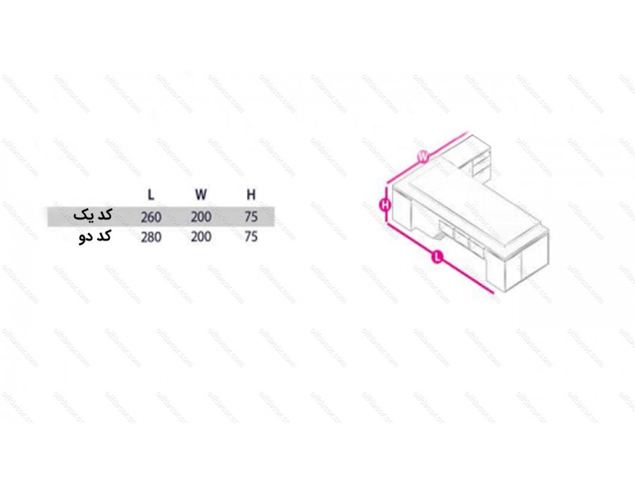 میز مدیریت کد 1022