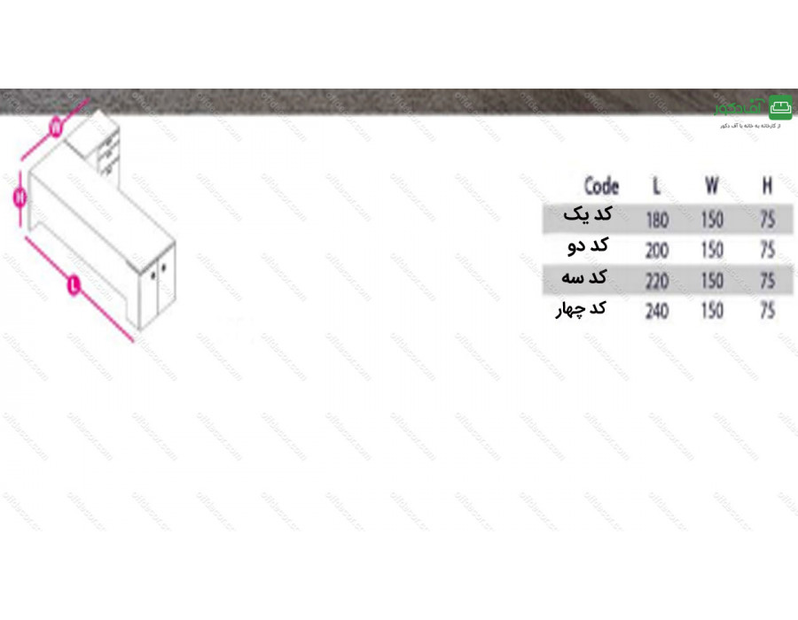 میز معاونت کد 1516 میز معاونت کد 1516