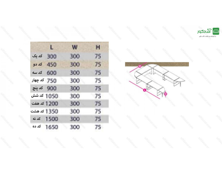 میز کنفرانس کد 4033 میز کنفرانس کد 4033