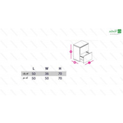 فایل بایگانی کد 7015 فایل بایگانی کد 7015