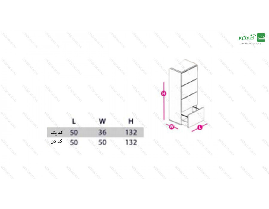 فایل بایگانی کد 7023 فایل بایگانی کد 7023